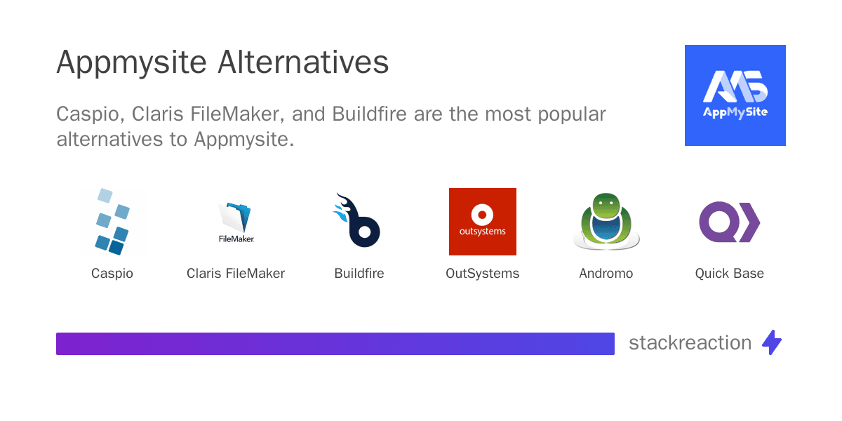 Appmysite alternatives