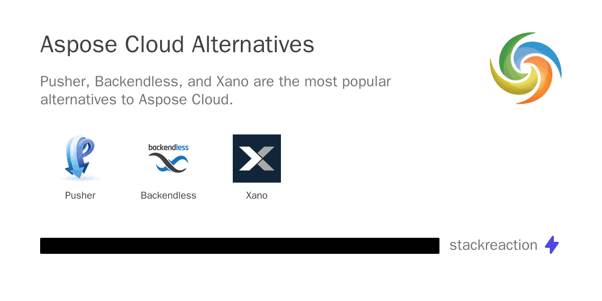Aspose Cloud alternatives