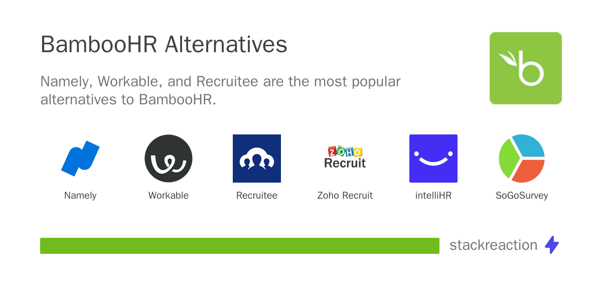 BambooHR alternatives
