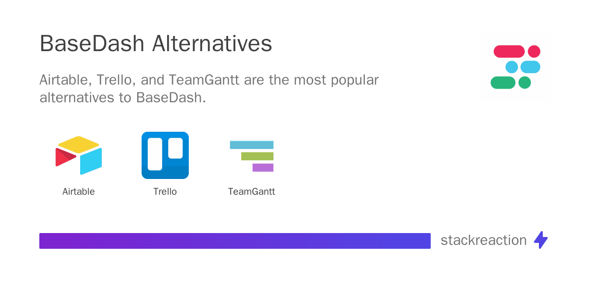 BaseDash alternatives