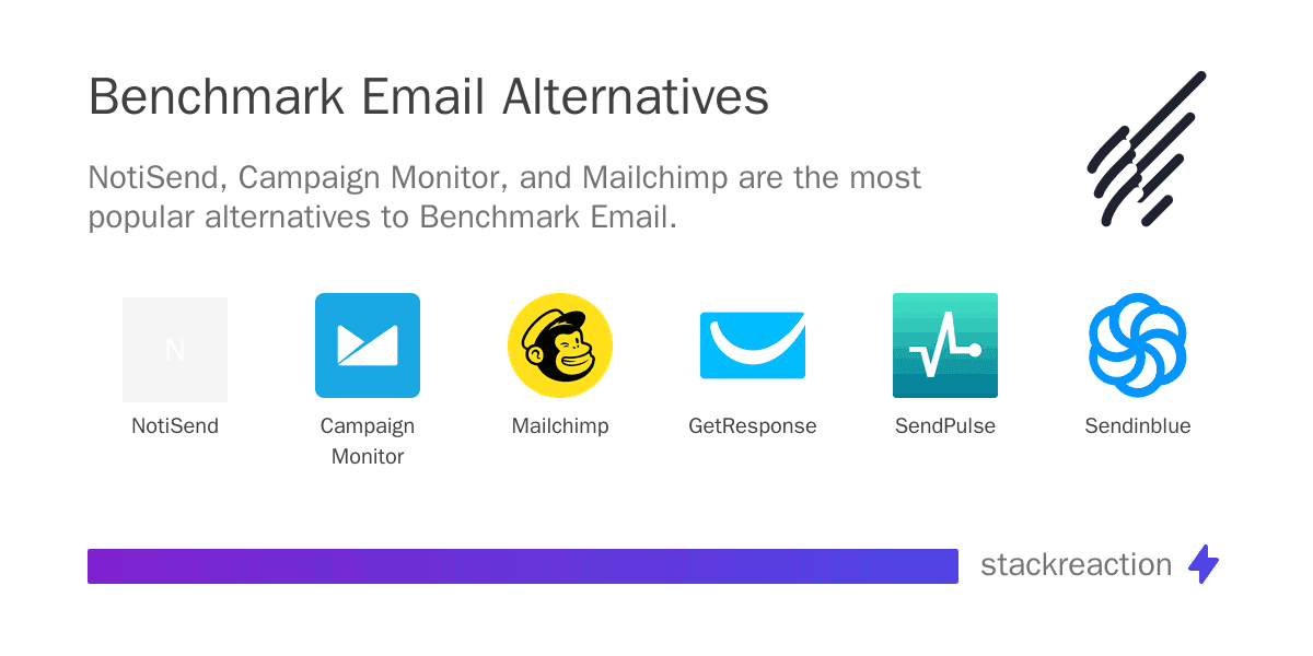 Benchmark Email alternatives