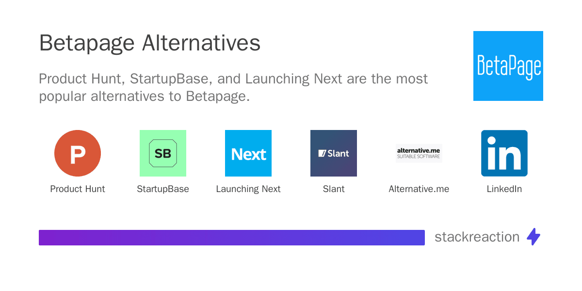 Betapage alternatives