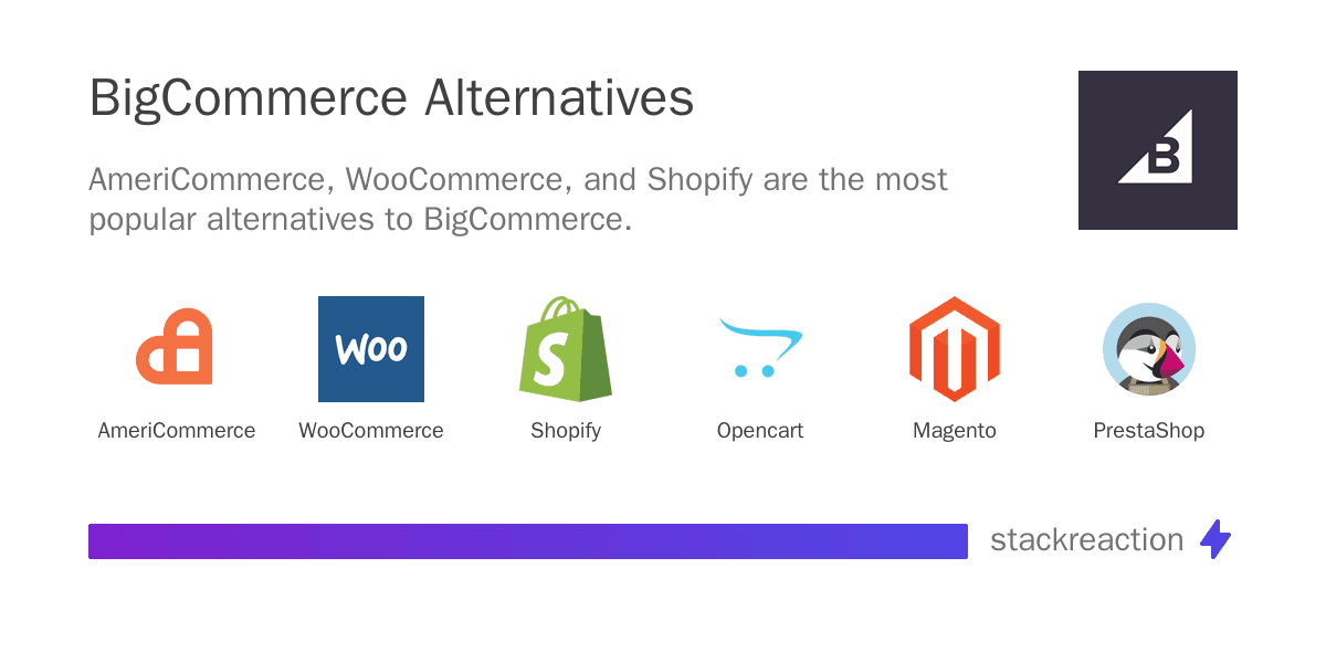 BigCommerce alternatives