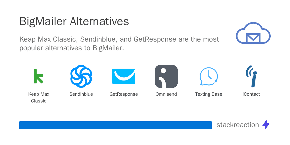 BigMailer alternatives