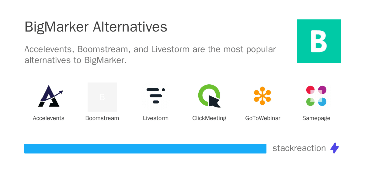 BigMarker alternatives