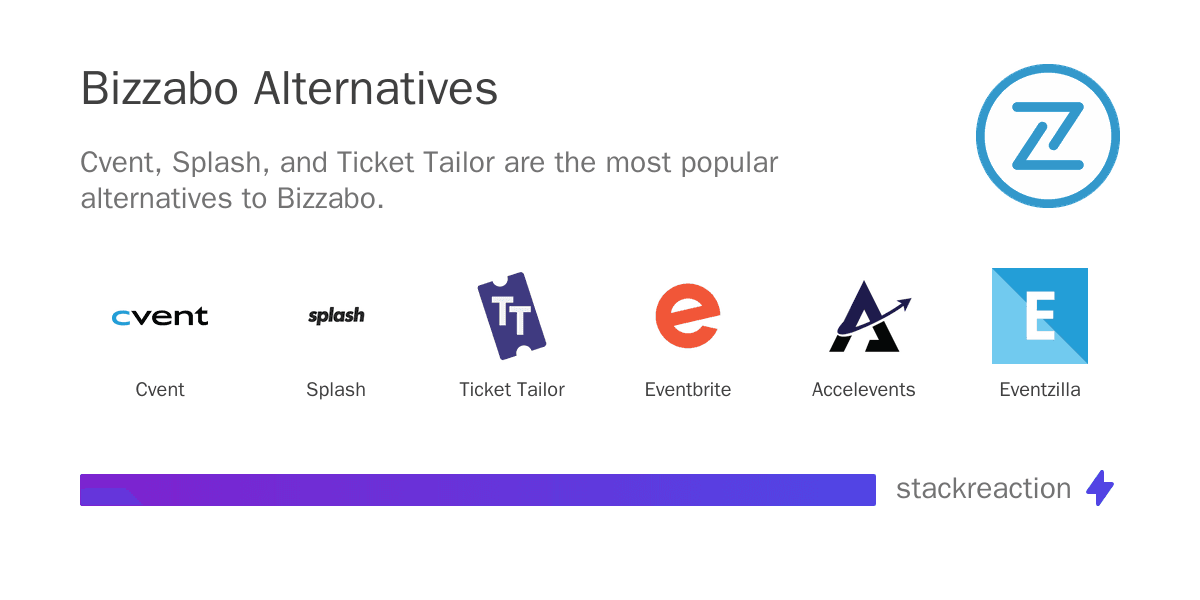 Bizzabo alternatives