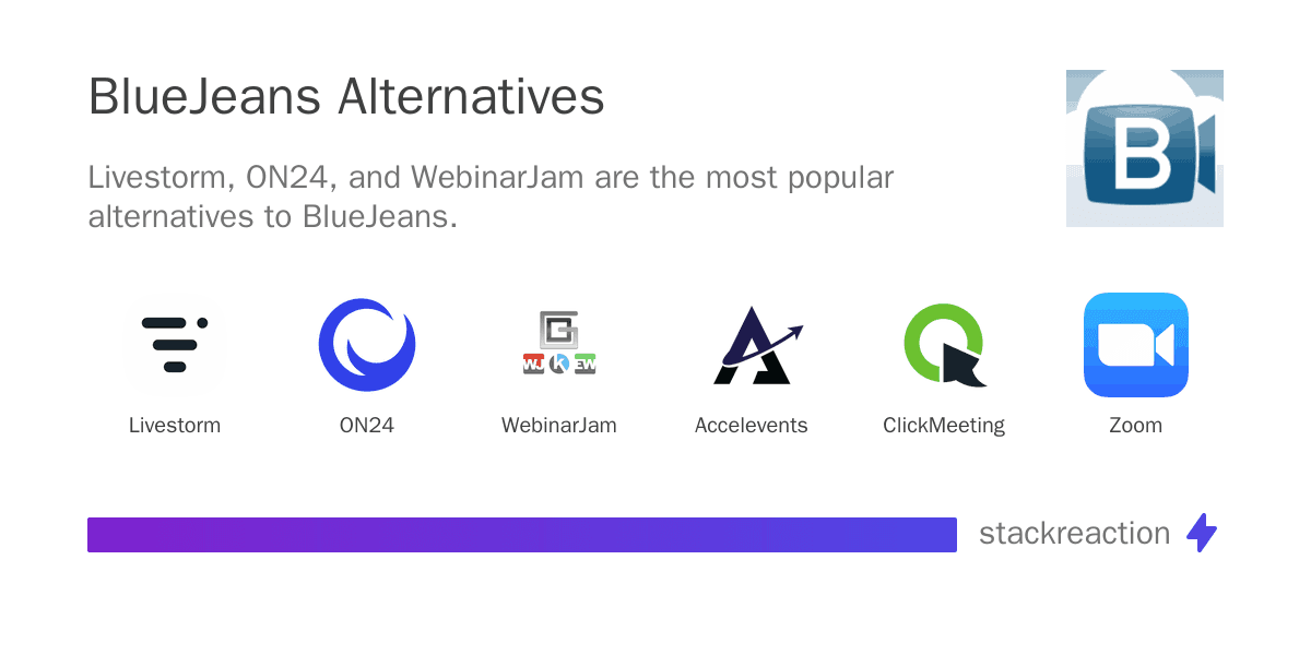 BlueJeans alternatives