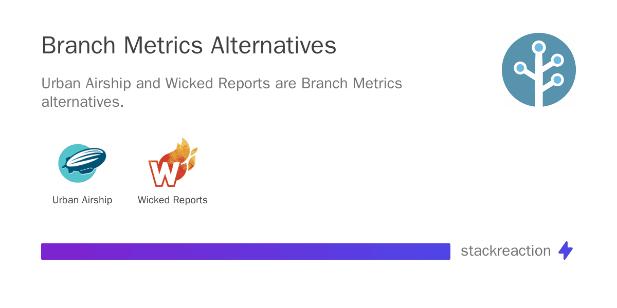 Branch Metrics alternatives