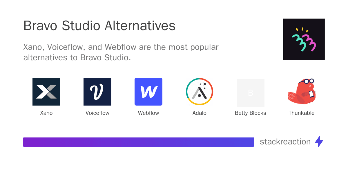 Bravo Studio alternatives