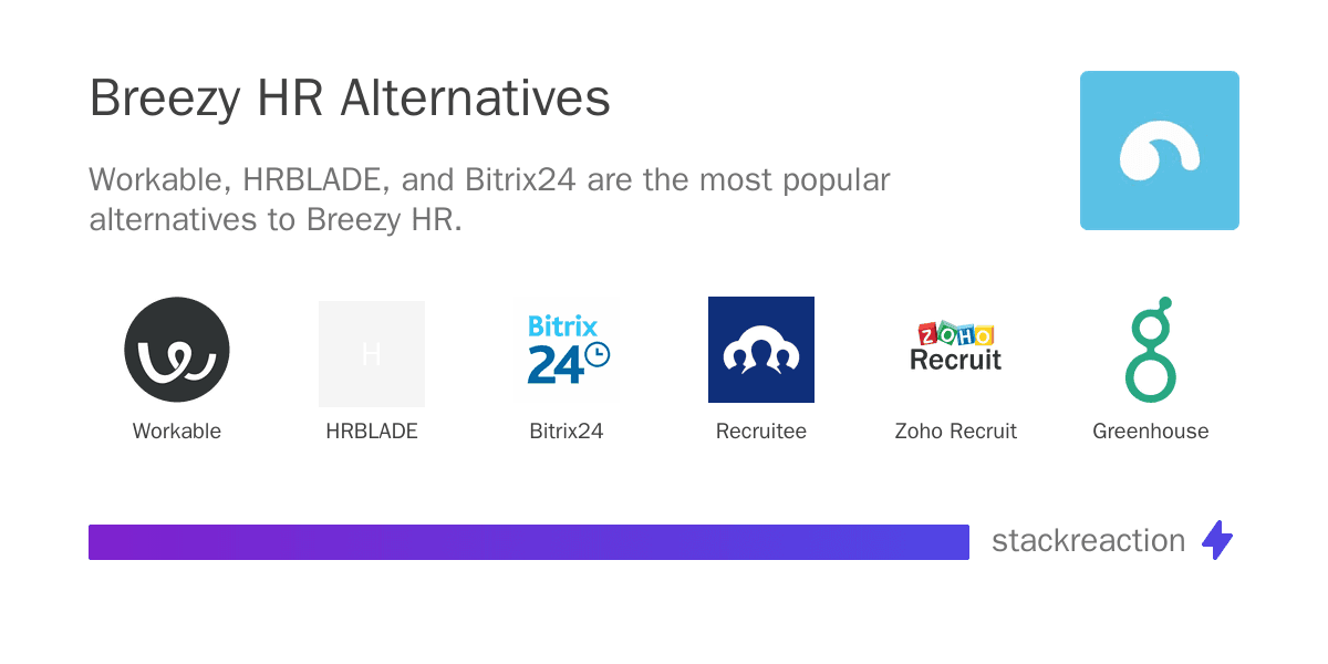 Breezy HR alternatives