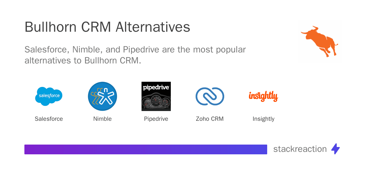 Bullhorn CRM alternatives