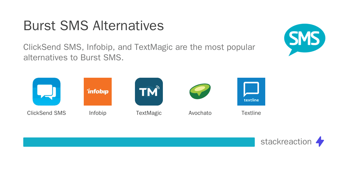 Burst SMS alternatives