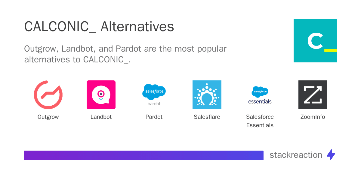 CALCONIC_ alternatives