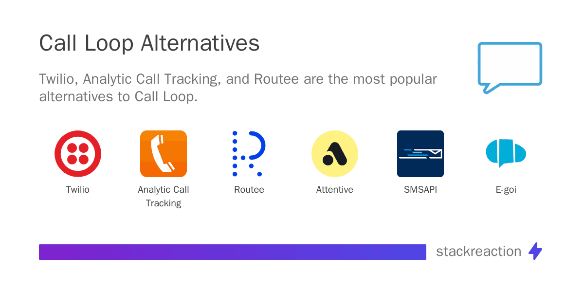 Call Loop alternatives