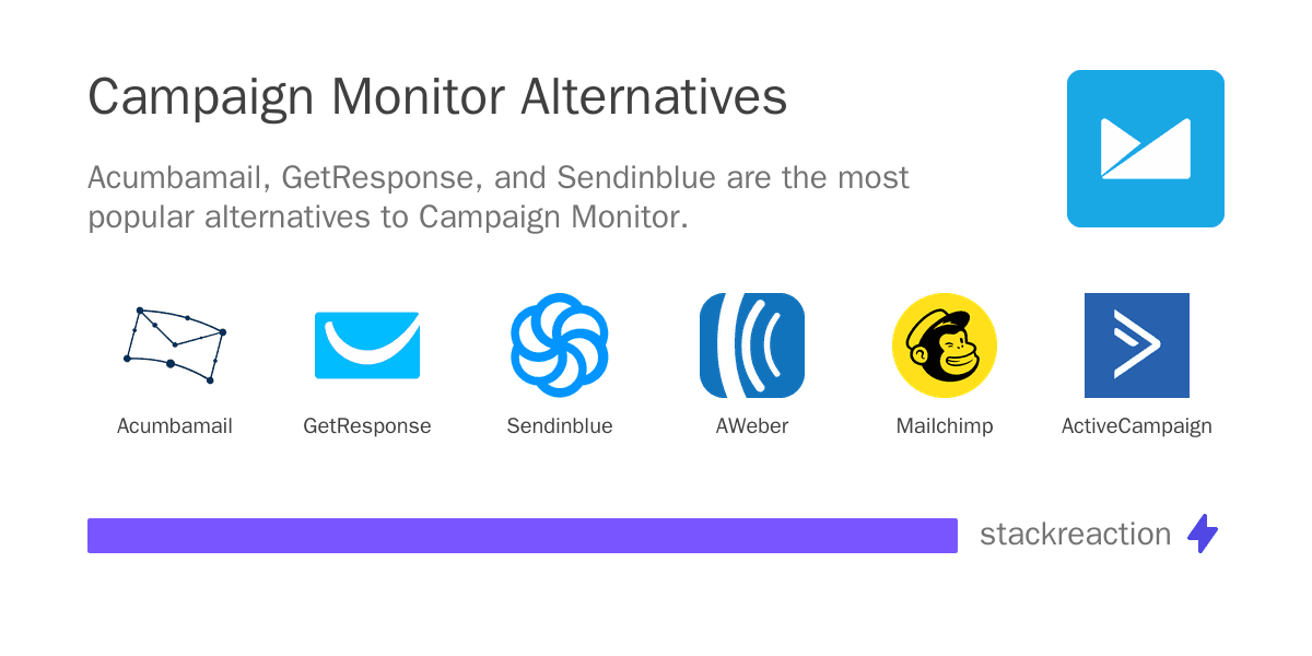 Campaign Monitor alternatives