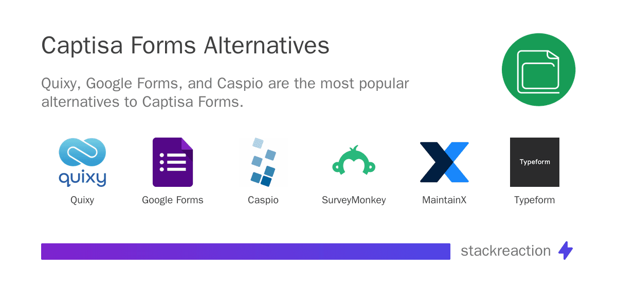 Captisa Forms alternatives