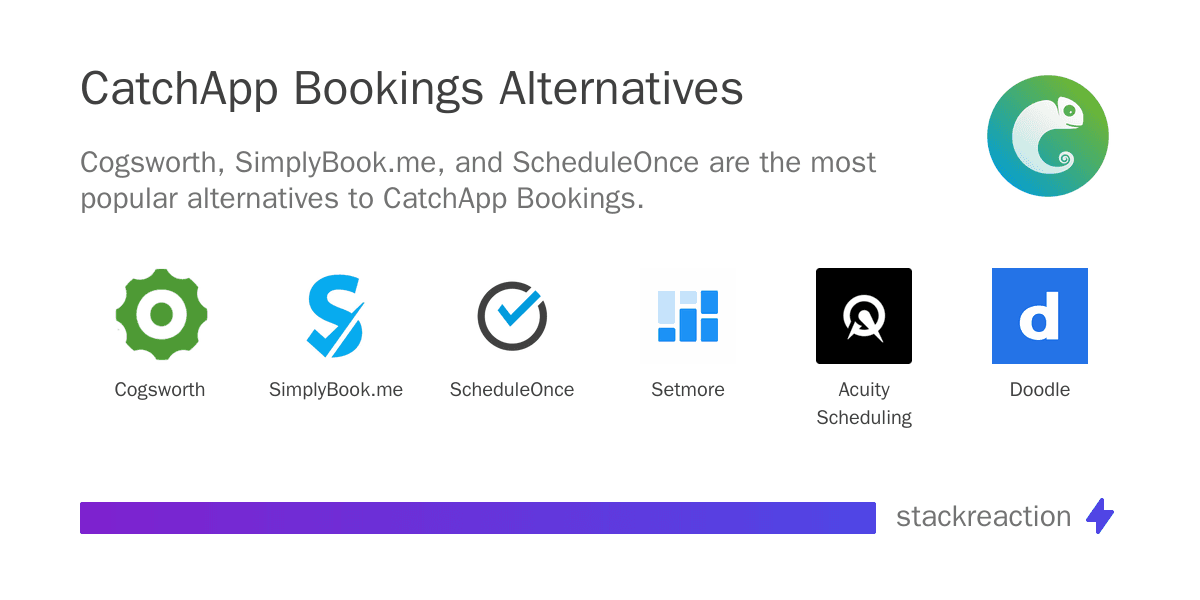 CatchApp Bookings alternatives