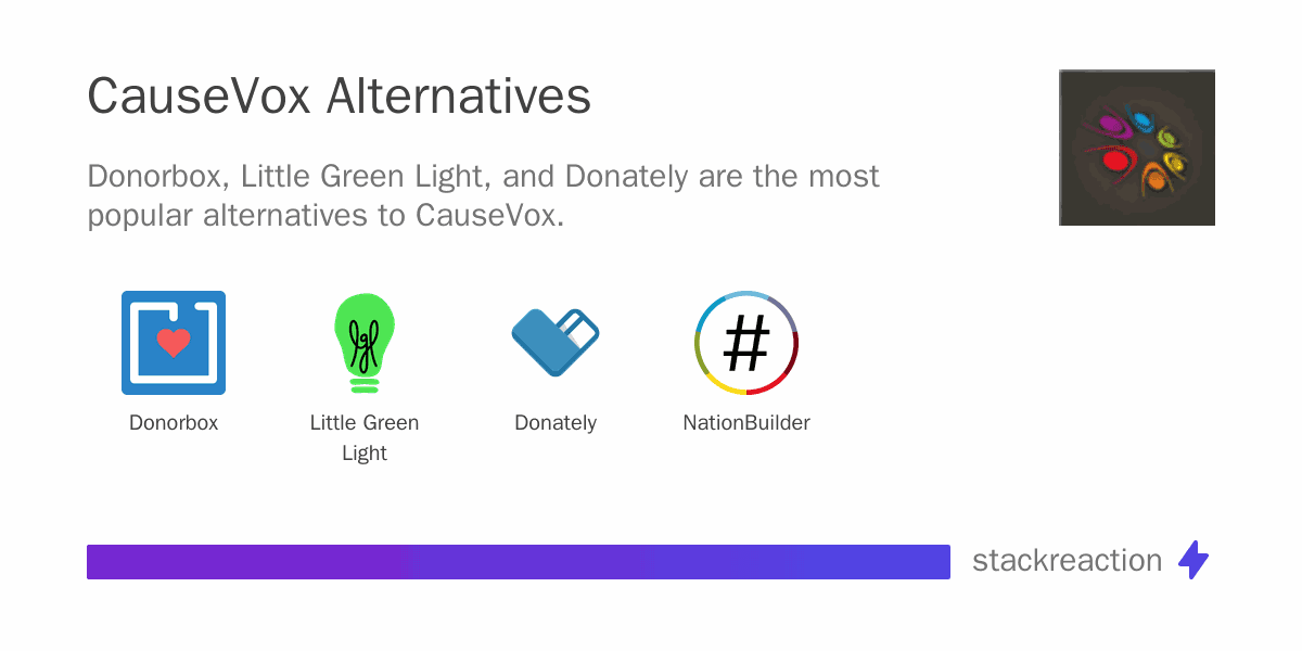 CauseVox alternatives