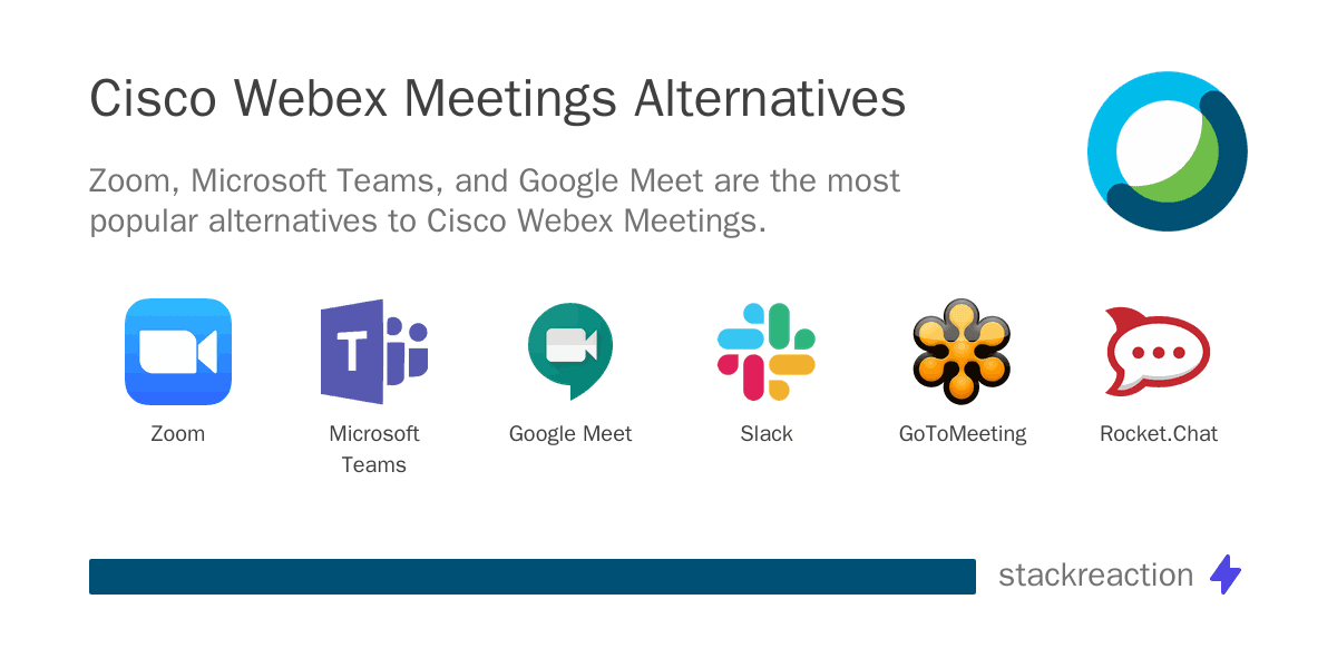 Cisco Webex Meetings alternatives