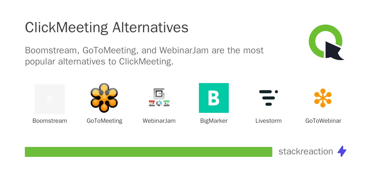 ClickMeeting alternatives