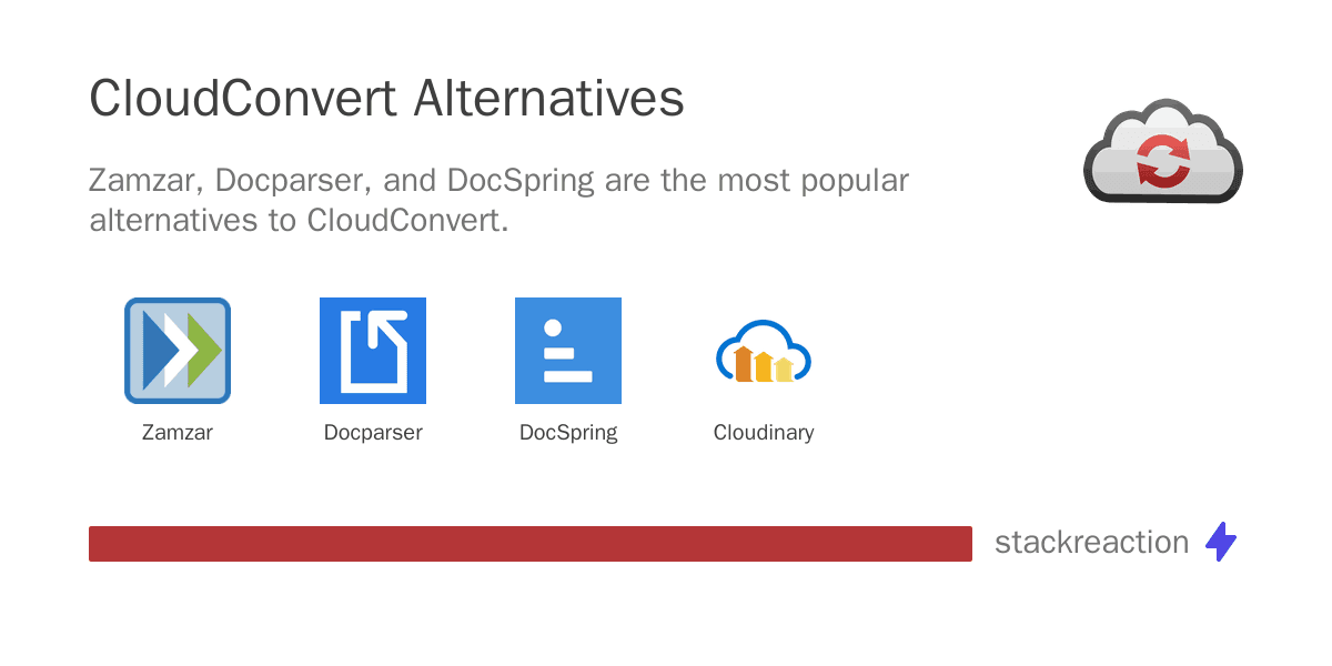 CloudConvert alternatives