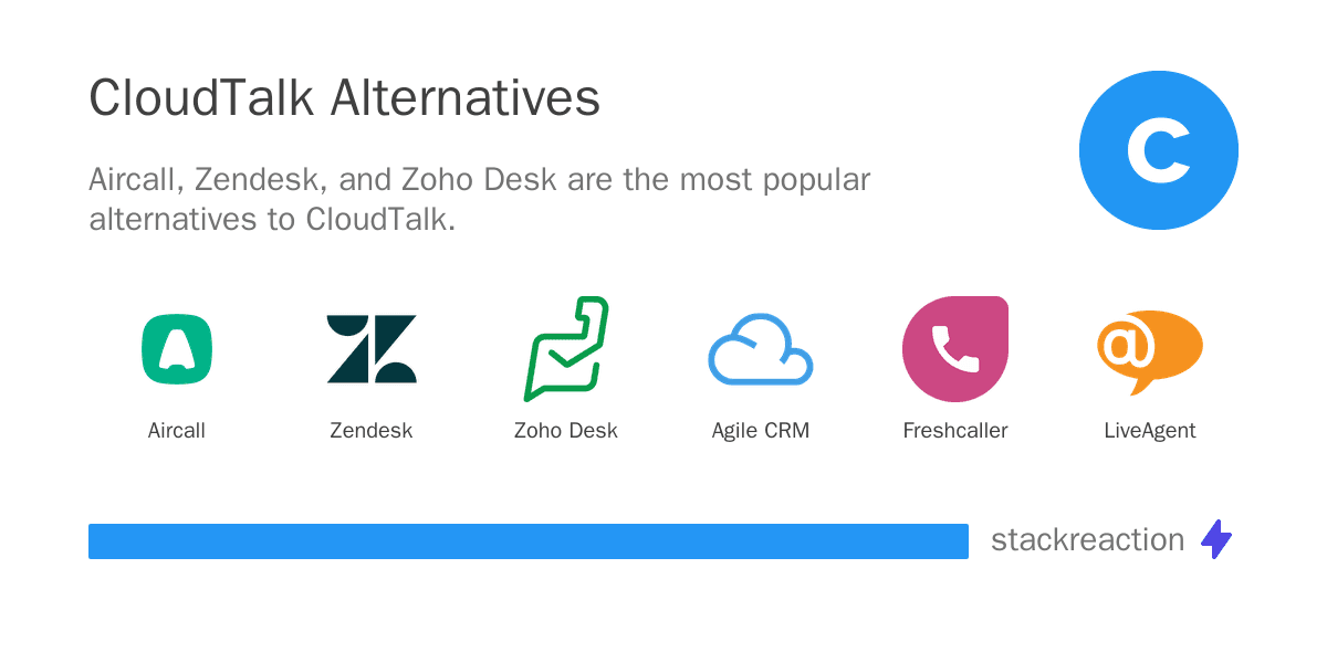 CloudTalk alternatives