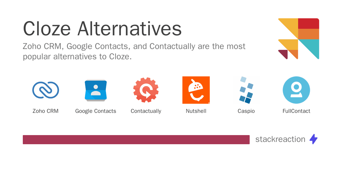 Cloze alternatives