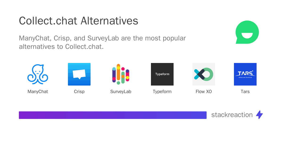 Collect.chat alternatives