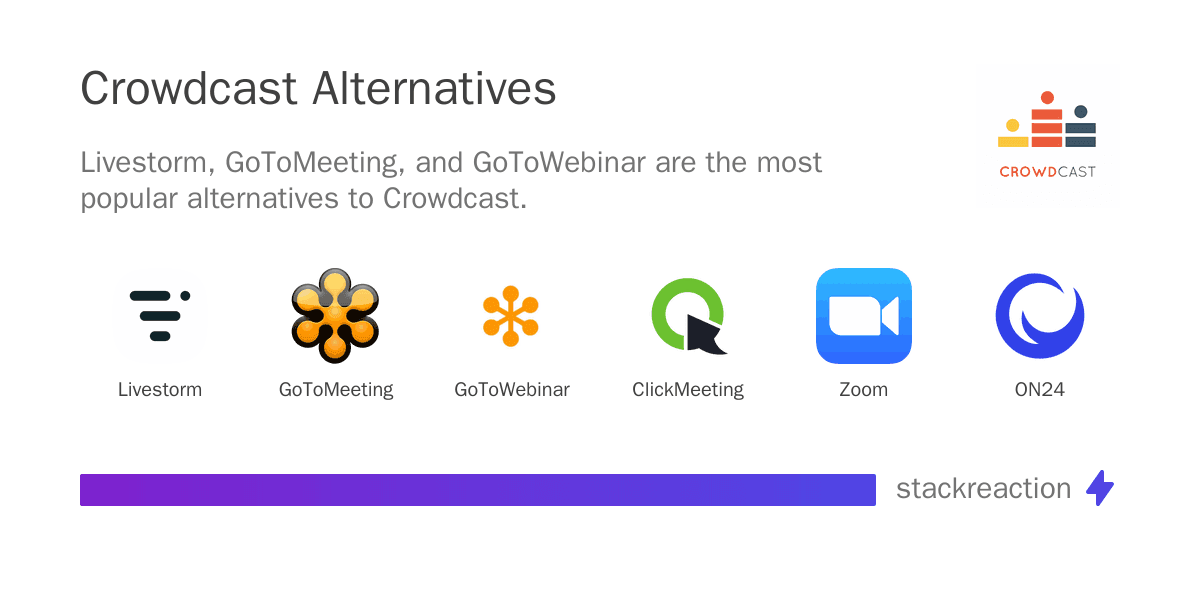 Crowdcast alternatives