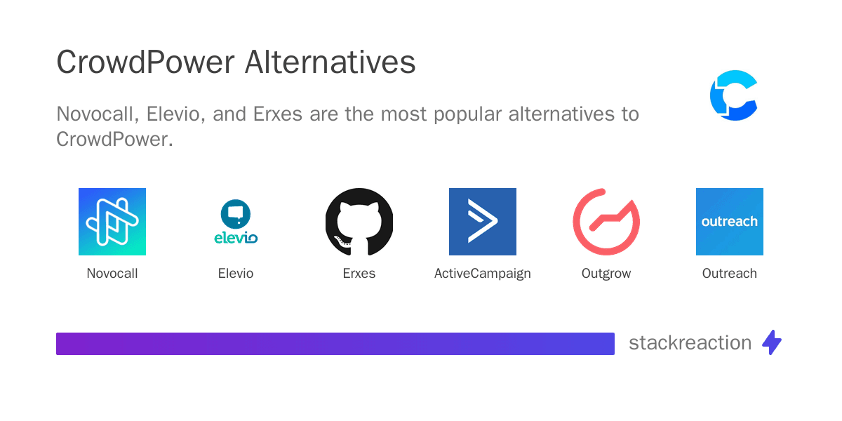 CrowdPower alternatives