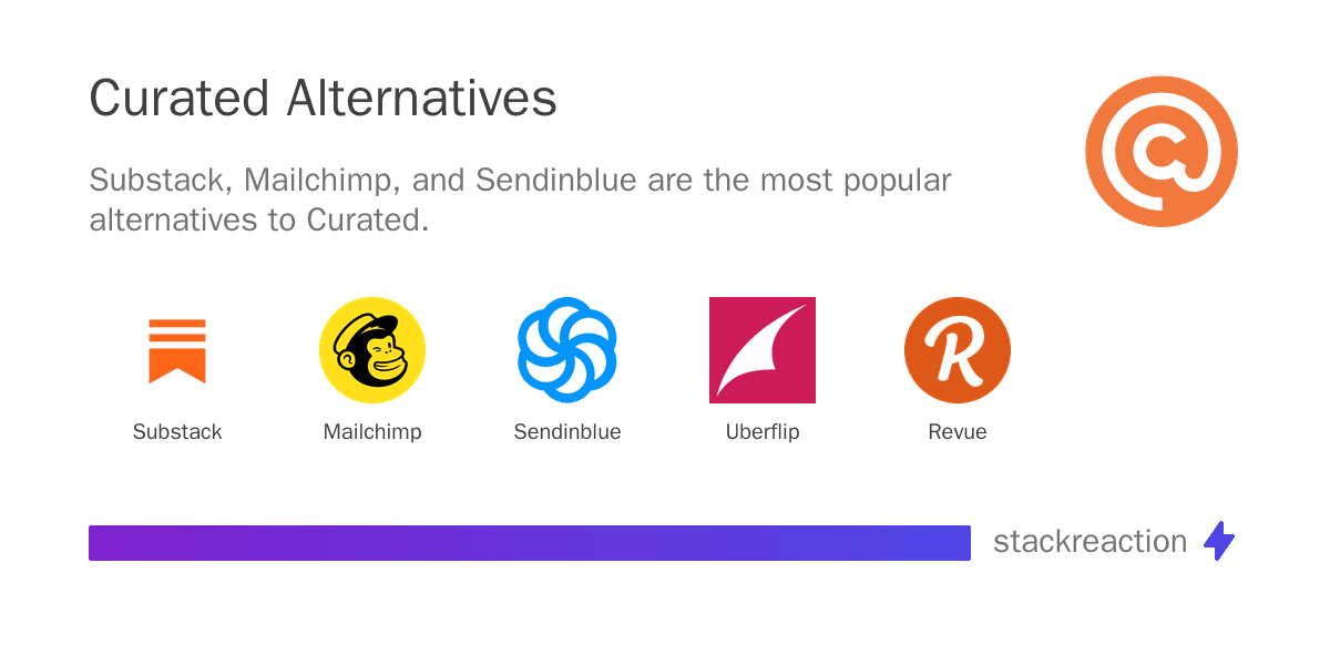 Curated alternatives