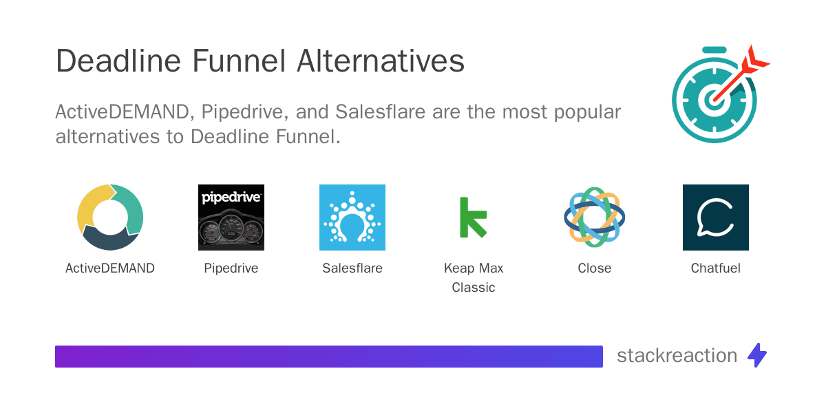 Deadline Funnel alternatives