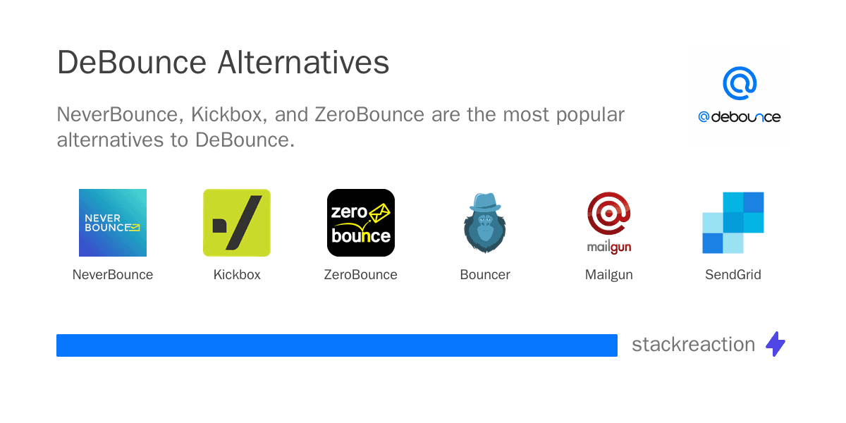 DeBounce alternatives