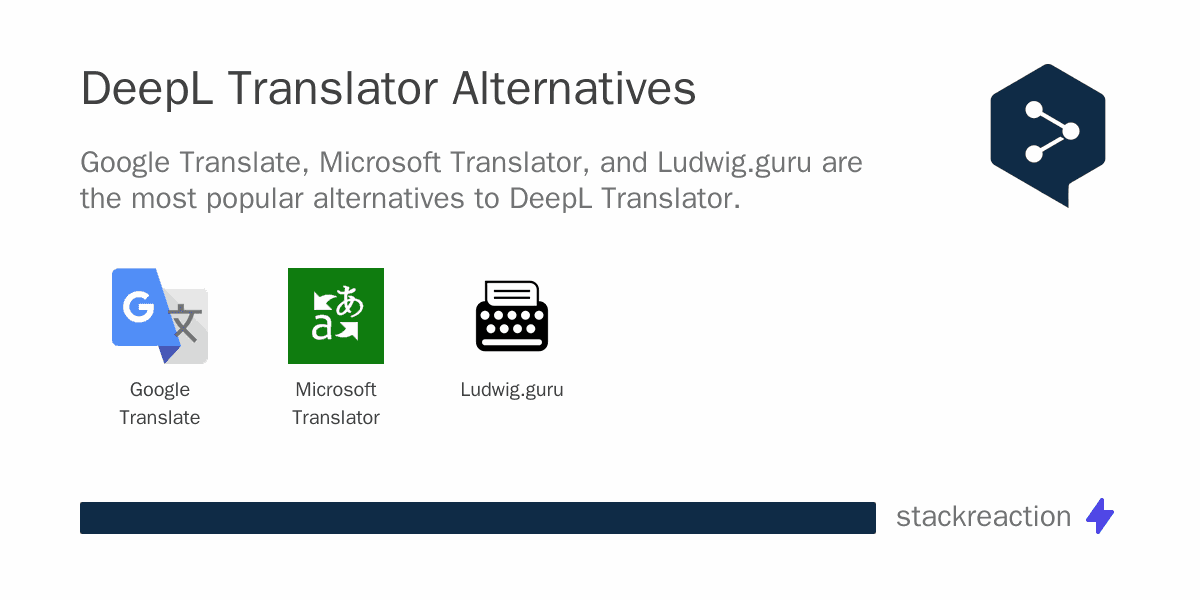 DeepL Translator alternatives