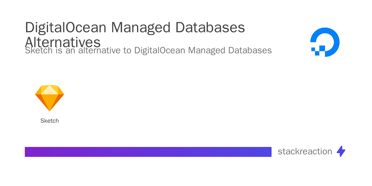 DigitalOcean Managed Databases alternatives