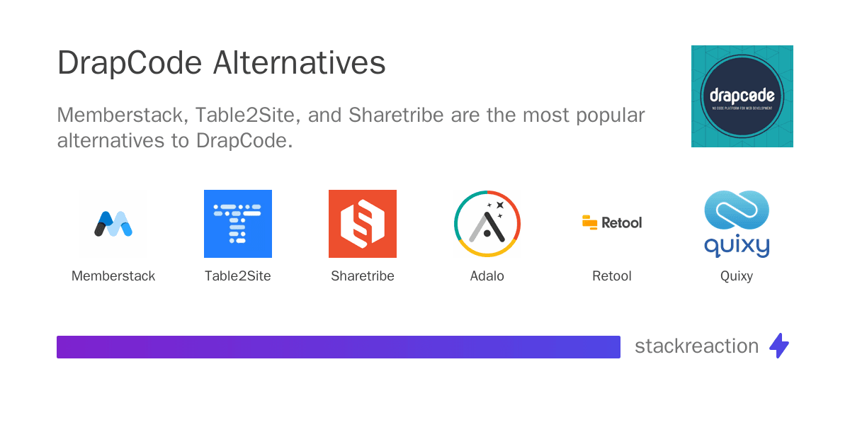 DrapCode alternatives