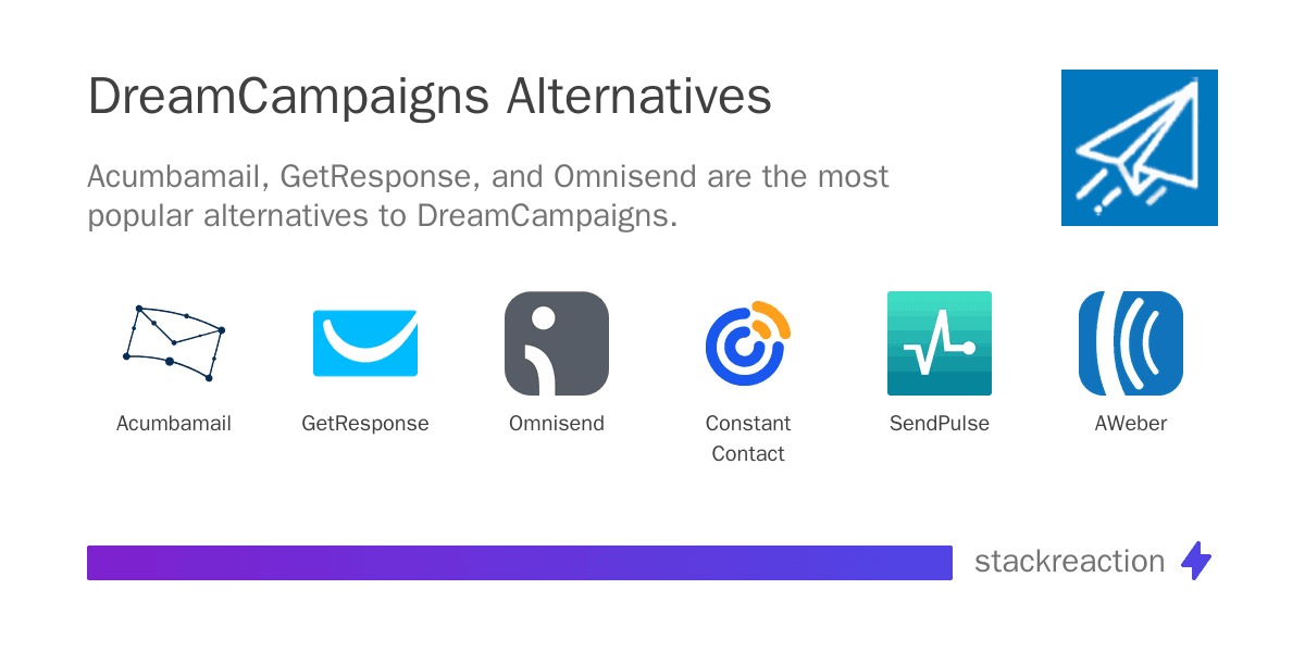 DreamCampaigns alternatives