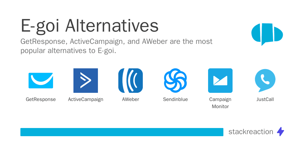 E-goi alternatives