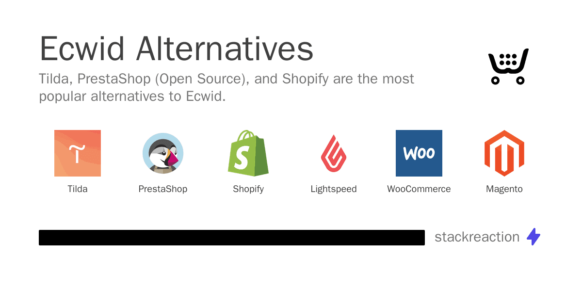 Ecwid alternatives