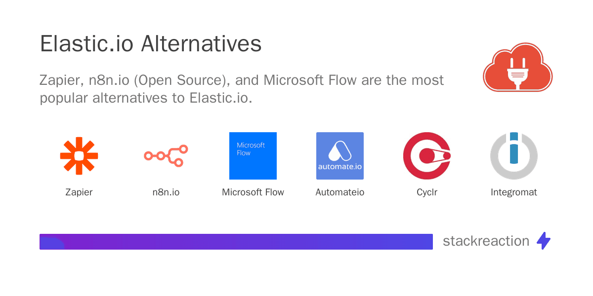 Elastic.io alternatives