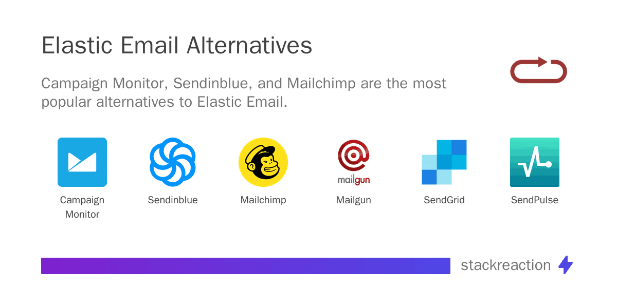 Elastic Email alternatives