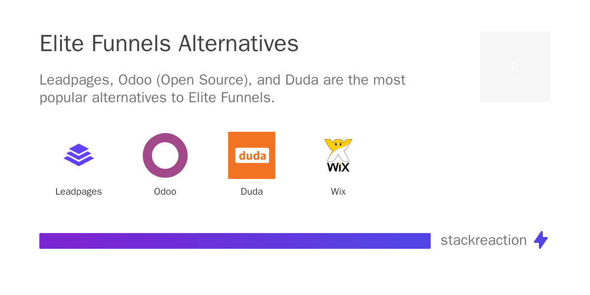 Elite Funnels alternatives