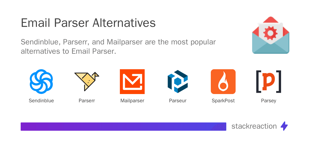 Email Parser alternatives