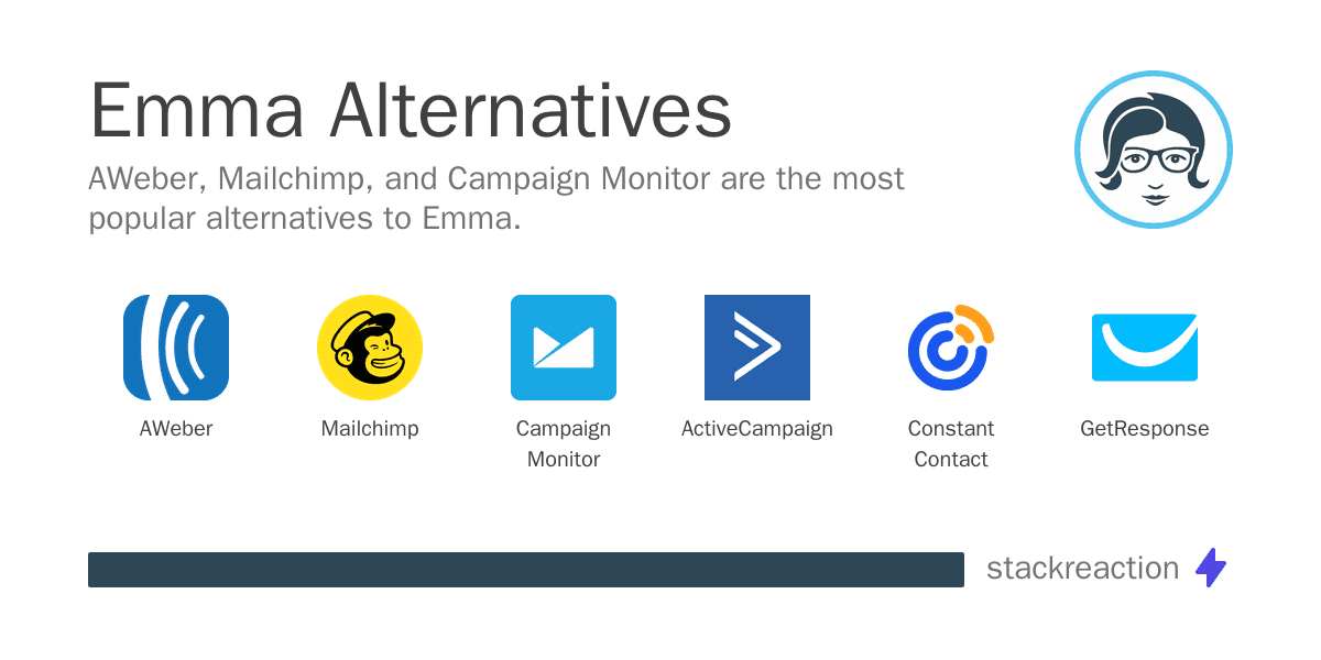 Emma alternatives