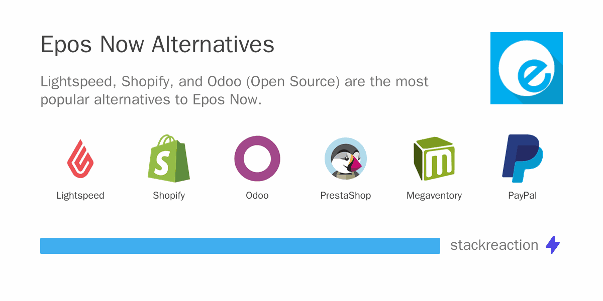 Epos Now alternatives