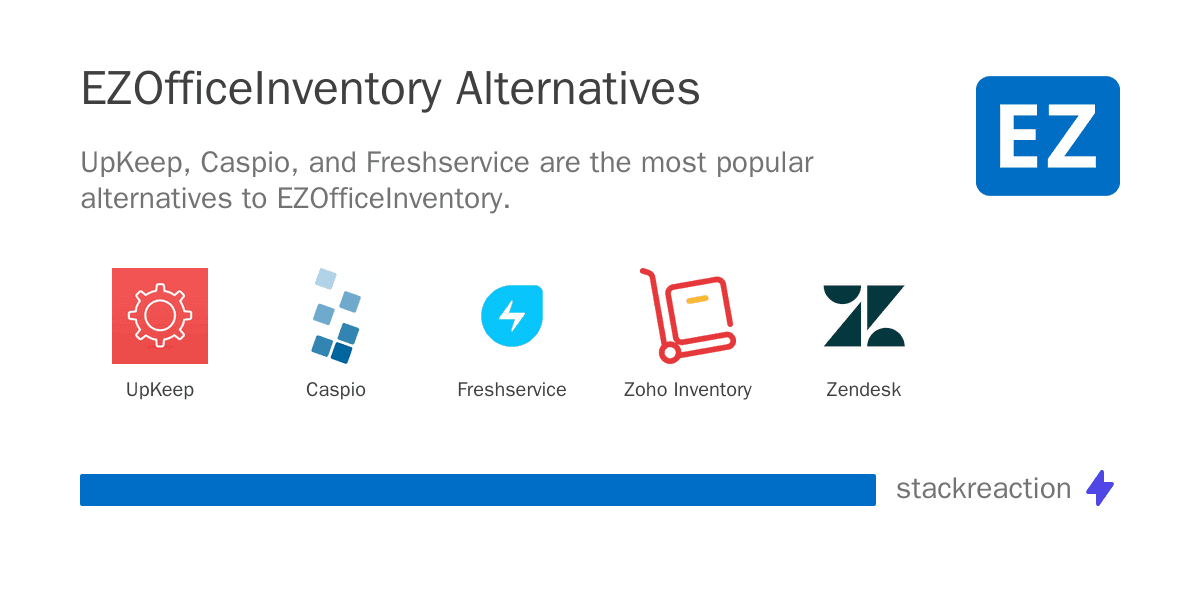 EZOfficeInventory alternatives
