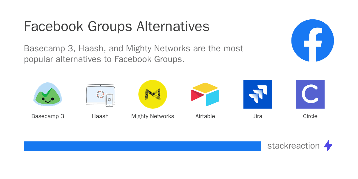 Facebook Groups alternatives