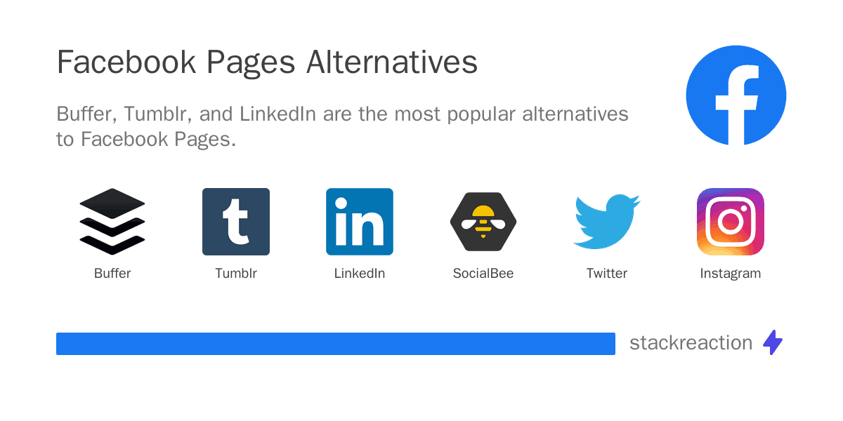 Facebook Pages alternatives