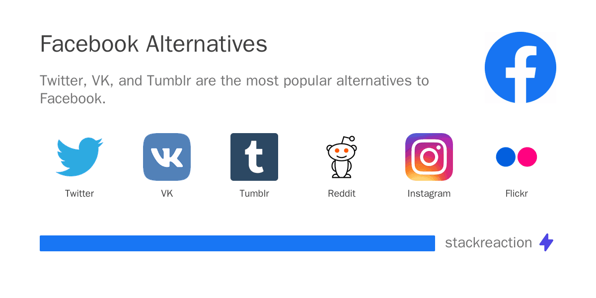 Facebook alternatives