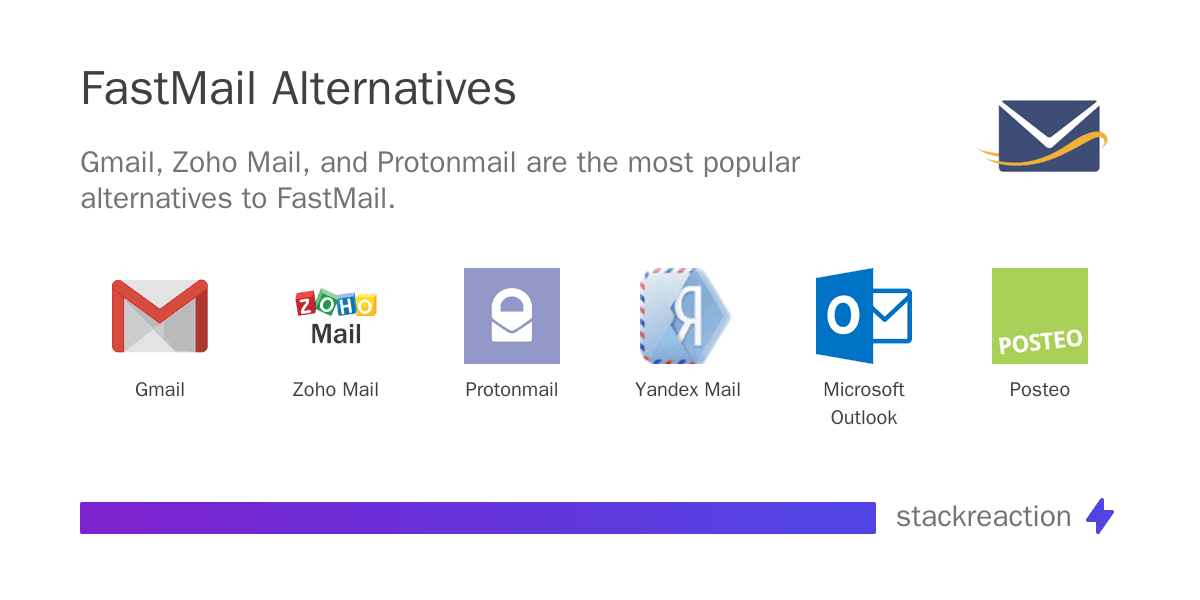 FastMail alternatives